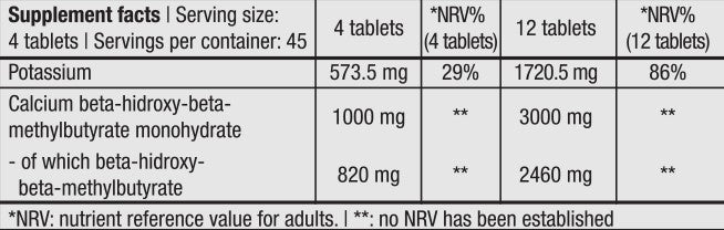 BIOTECH USA HMB 1000 - 180 tabs