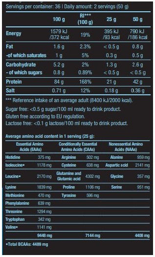BIOTECH USA Iso Whey Zero - 908 gr