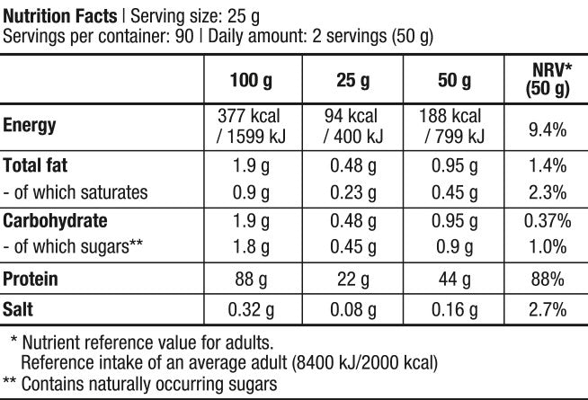 BIOTECH USA Iso Whey Zero - 500 gr