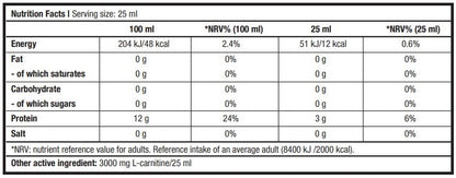 BIOTECH USA L-Carnitine 3000 - 20 amp