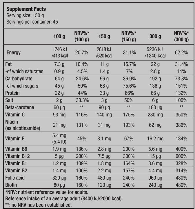BIOTECH USA Nitro Gain - 6800 gr