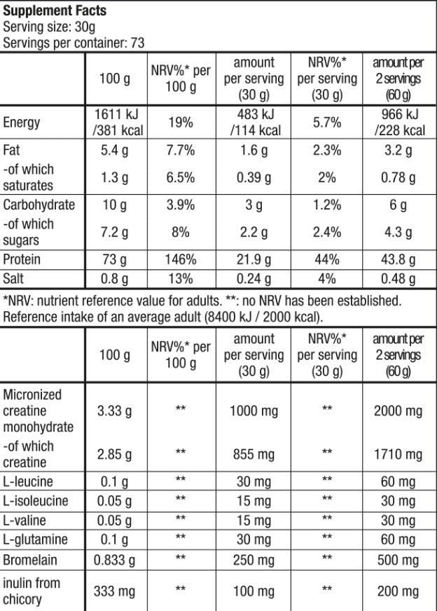 BIOTECH USA Nitro Gold Pro Enzy Fusion - 2200 gr