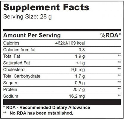 BIOTECH USA Nitro Pure Whey Gold - 454 gr