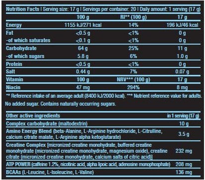 BIOTECH USA Nitrox Therapy - 340 gr