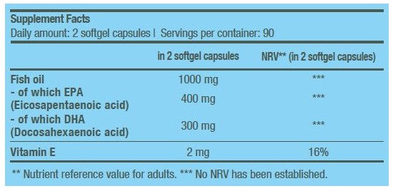 BIOTECH USA Mega Omega 3 - 180 softgels