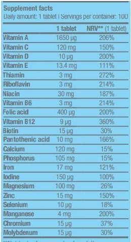 BIOTECH USA One A Day - 100 tab