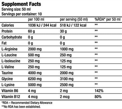 BIOTECH USA Protein Fuel - 12 x 50 ml