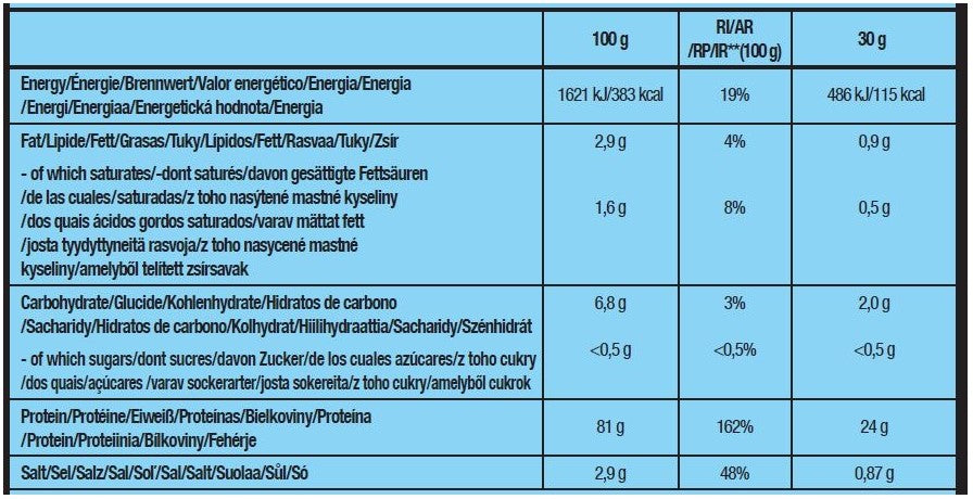BIOTECH USA Protein Power - 1000 gr