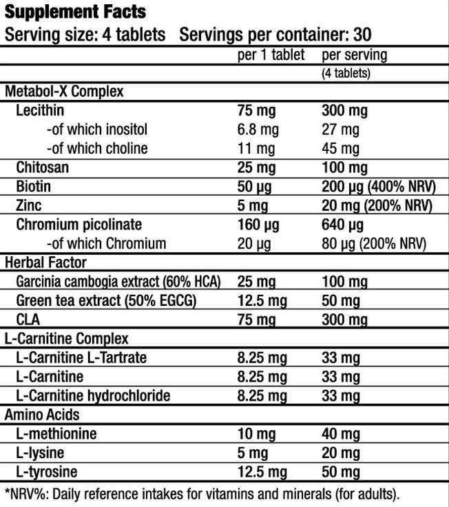 BIOTECH USA Super Fat Burner - 120 caps