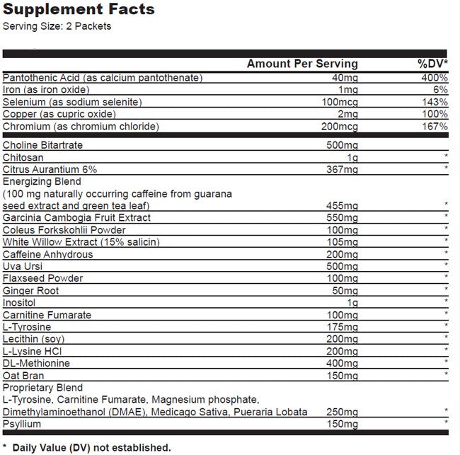 BIOTECH USA Thermo Drine Pro - 90 caps