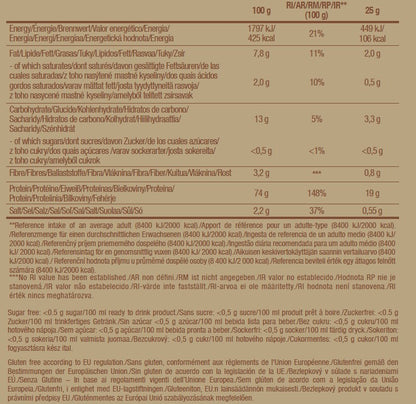 BIOTECH USA Vegan Protein- 500 gr
