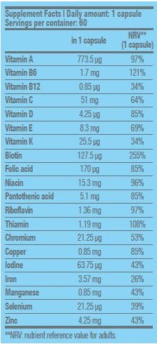 BIOTECH USA Vita Complex - 60 tab