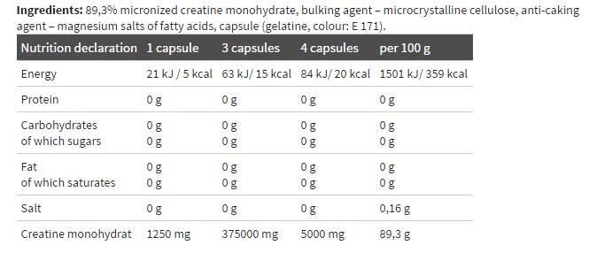 Olimp Creatine Mega caps - 120 caps