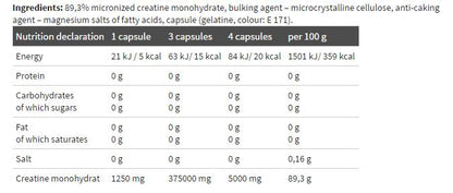 Olimp Creatine Mega caps - 120 caps