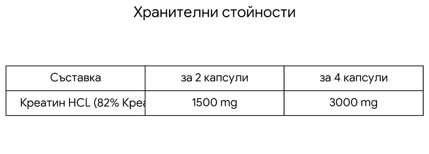 STARLABS Creatine Pro HCL - 120 caps