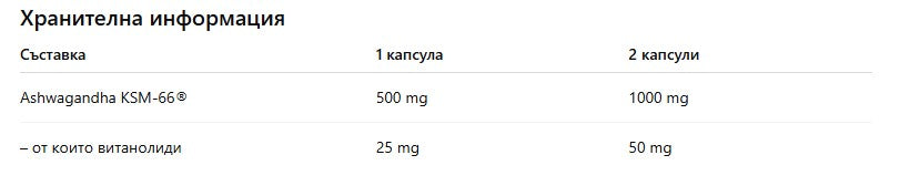 EXTRIFIT Ashwagandha KSM-66® – 90 caps