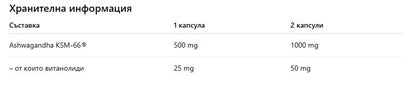 EXTRIFIT Ashwagandha KSM-66® – 90 caps