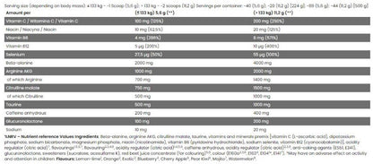 FA Nutrition Xtreme Napalm Pre-Contest - 224 gr