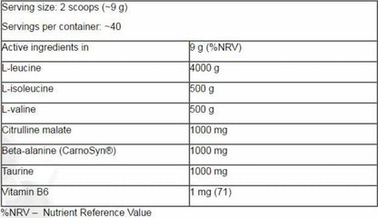 FA Nutrition CORE BCAA 8:1:1 - 350 gr
