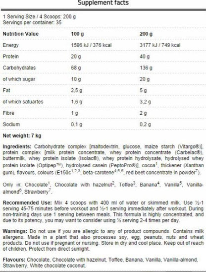 FA Nutrition CORE Mass - 3000 gr