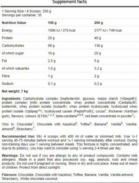 FA Nutrition CORE Mass - 7000 gr