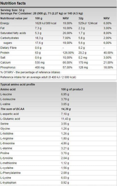 FA Nutrition Whey Protein - 908 gr