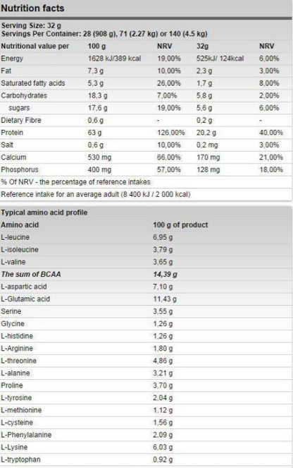 FA Nutrition Whey Protein - 908 gr