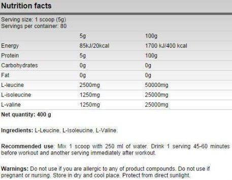 FA Nutrition Xtreme BCAA 5000 - 400 gr