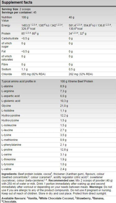 FA Nutrition Xtreme Beef Hydrolized Protein Isolate - 1800 gr