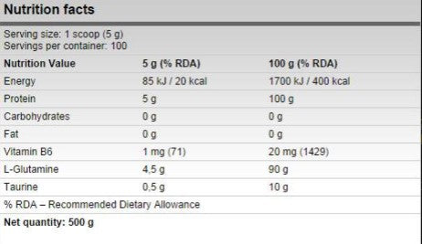 FA Nutrition Xtreme Glutamine - 500 gr