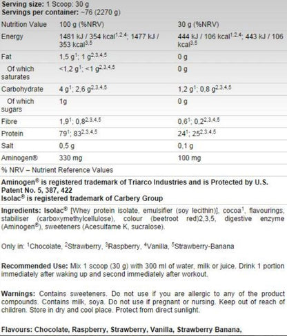 FA Nutrition Gold Whey Isolate - 2270 gr