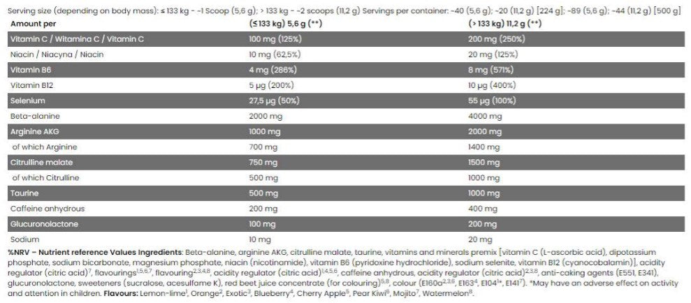 FA Nutrition Xtreme Napalm Pre-Contest - 500 gr