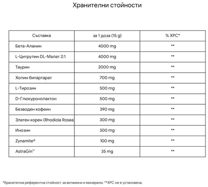 STARLABS G2T Advanced - 300 г