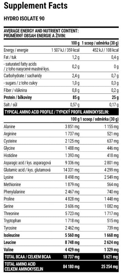 EXTRIFIT Hydro Isolate 90 - 2000 gr