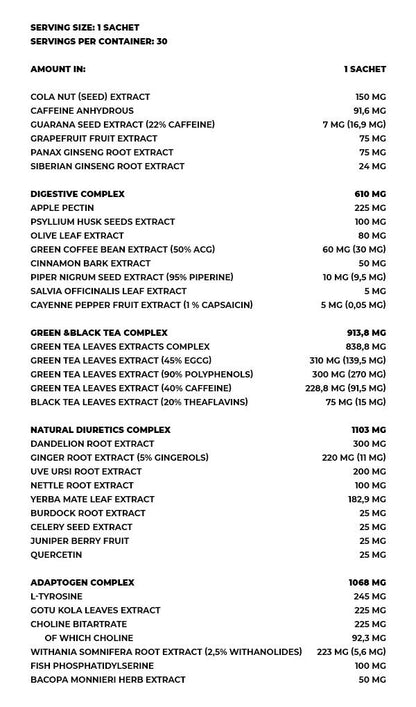 KEVIN LEVRONE Anabolic Cuts - 30 dose