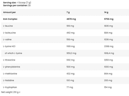 KEVIN LEVRONE Anabolic Ice Eaa | Essential Amino Acids Powder - 210 gr