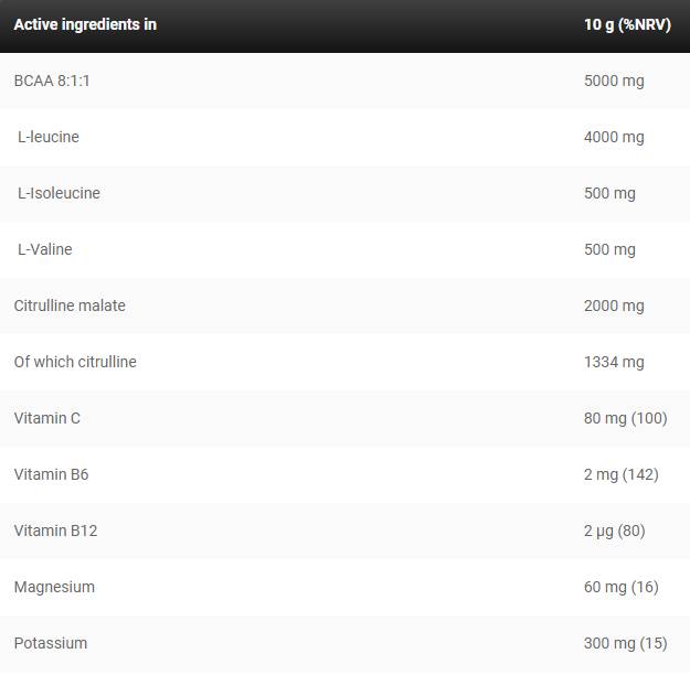 KEVIN LEVRONE Black Line / BCAA Defender with Citrulline &amp; Electrolytes - 245 gr