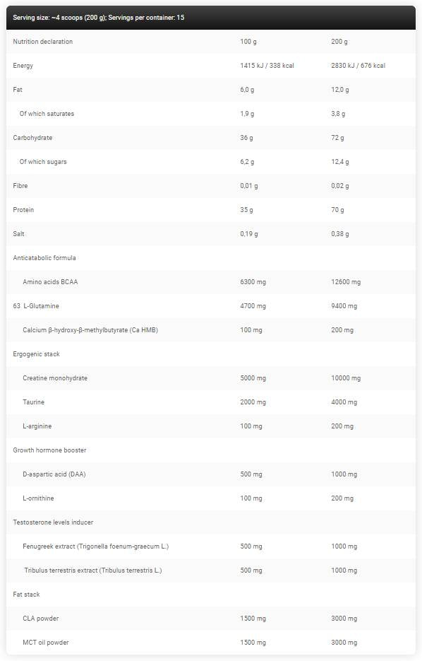 Kevin Levrone Gold Line / Lean Mass – 3000 gr