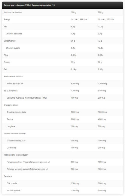 Kevin Levrone Gold Line / Lean Mass – 3000 gr