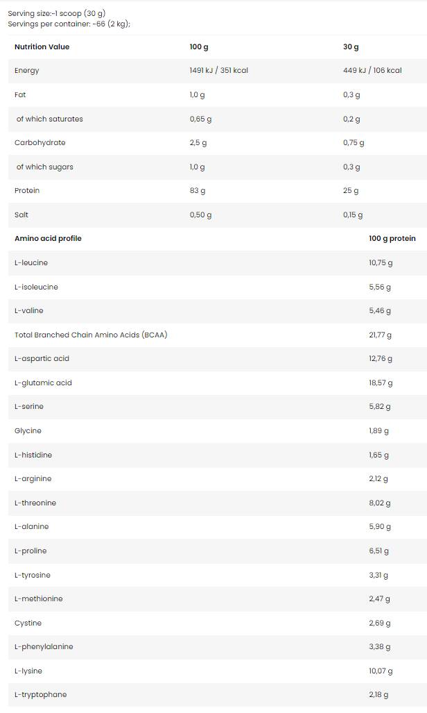 Kevin Levrone LevroISO Whey | 100% Whey Protein Isolate - 2000 gr