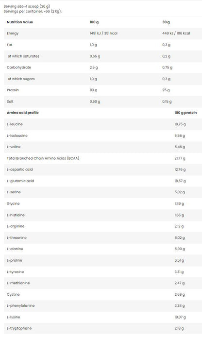 Kevin Levrone LevroISO Whey | 100% Whey Protein Isolate - 2000 gr