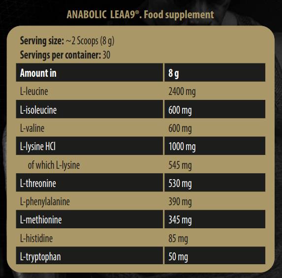KEVIN LEVRONE Anabolic LEAA9 | Leucine Enriched Essential Amino Acids - 240 gr