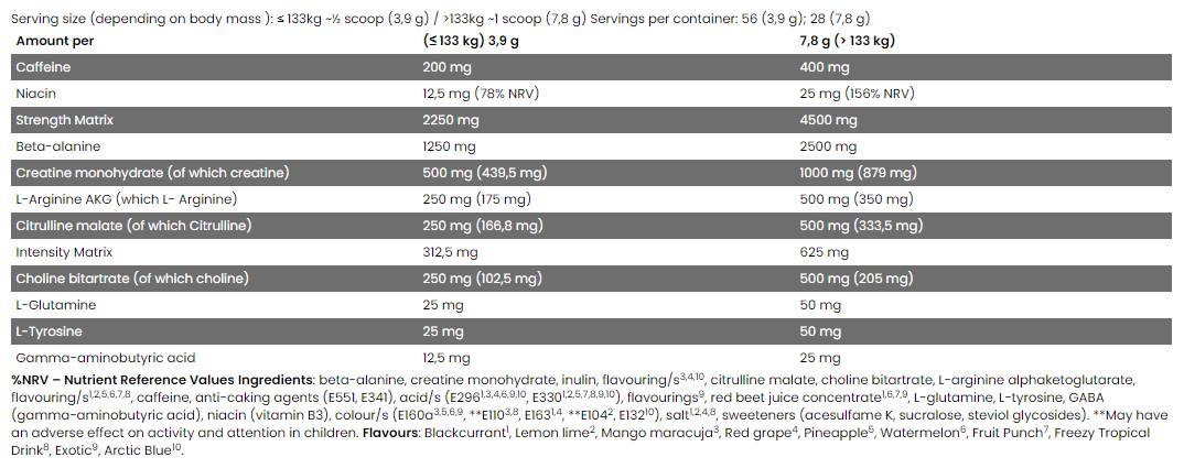 KEVIN LEVRONE Black Line / Scatterbrain | Super Concentrated Pre Workout - 270 gr