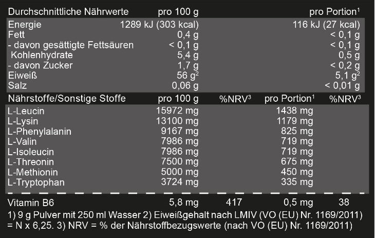 MAMMUT EAA powder - 250 gr