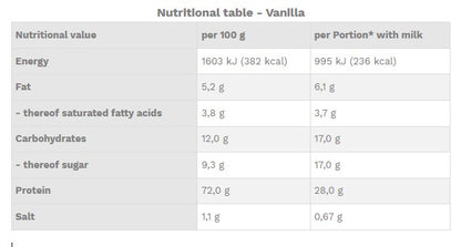 MAMMUT Whey Protein - 1000 gr