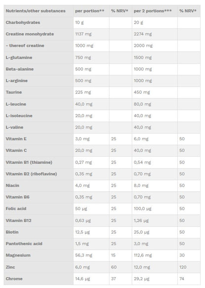 MAMMUT XXL Booster - 500 gr