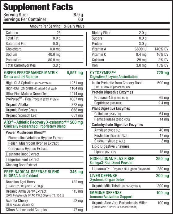 AllMax CytoGreens - 535 gr