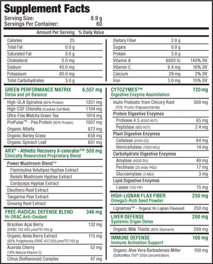 AllMax CytoGreens - 535 gr