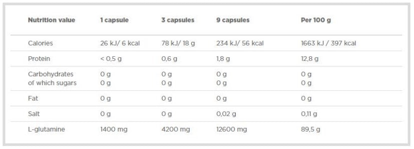 Olimp Glutamine 1400 Mega caps - 120 caps