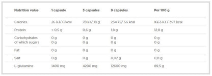 Olimp Glutamine 1400 Mega caps - 120 caps